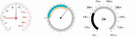 A close-up of a speedometer Description automatically generated A close-up of a speedometer Description automatically generated